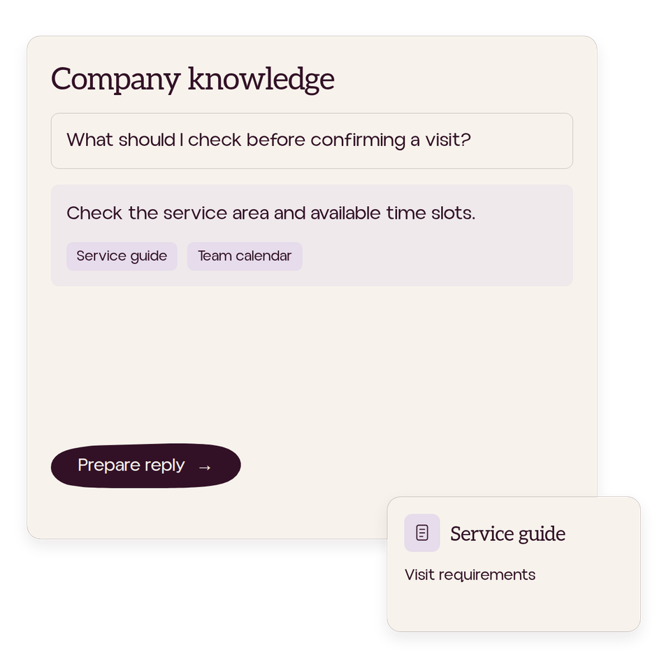 Company knowledge workspace answers a visit question using the service guide and team calendar, with a prepare-reply action.